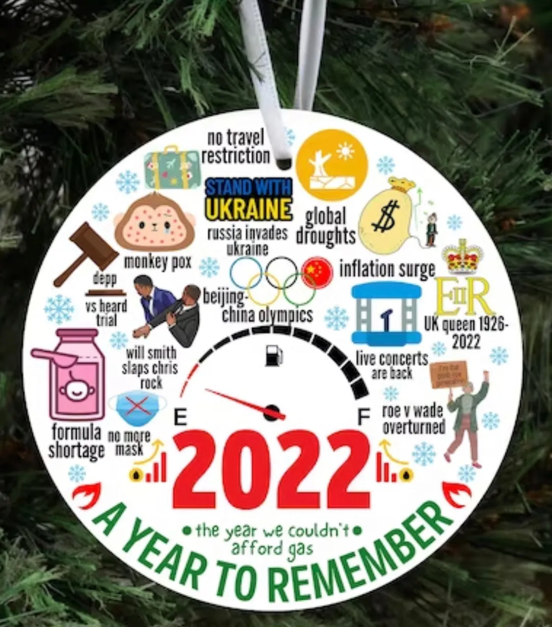 2022 KEEPSAKE ORNAMENT