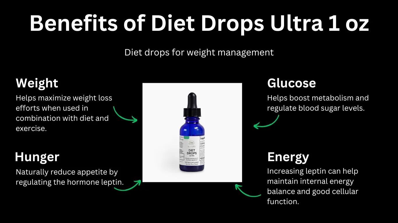 Diet Drops Ultra 1 oz